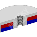 Lentile magnetice plate cu filet - model